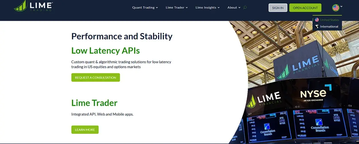 Основная информация о Lime Trading Основная информация о Lime Trading
