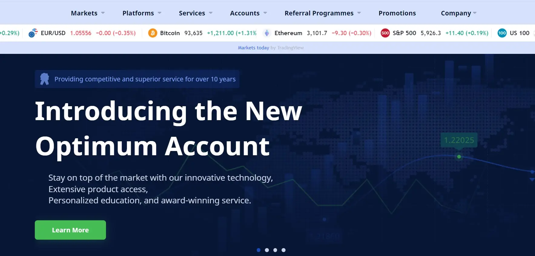 Обзор брокера Wealthyfinancetraders Обзор брокера Wealthyfinancetraders
