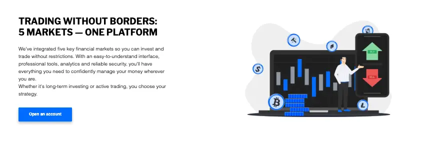 Saba Investments проверка обзор Saba Investments