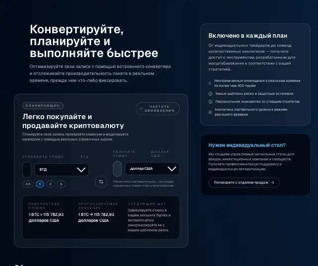 Zignals инфо о проекте обзор на Zignals