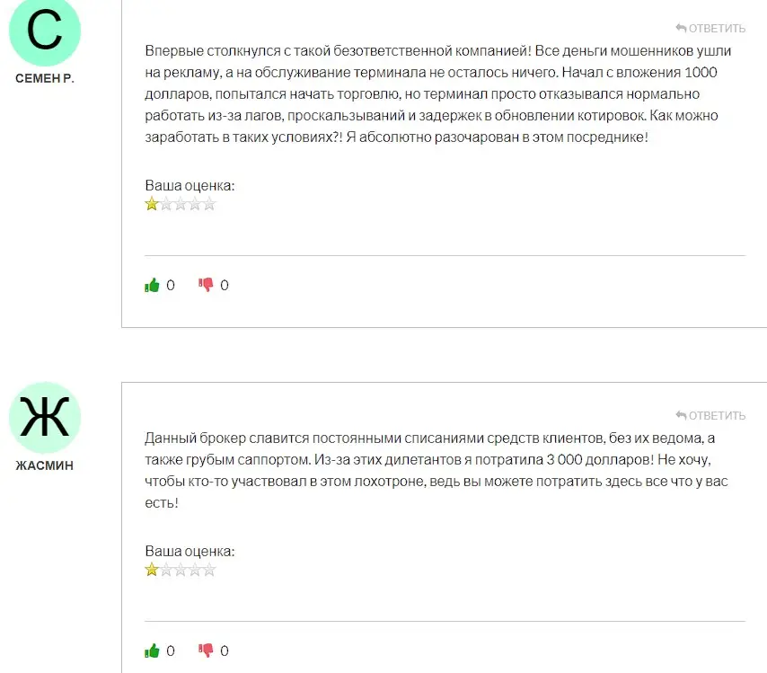 Отзывы о Investico Отзывы о Investico