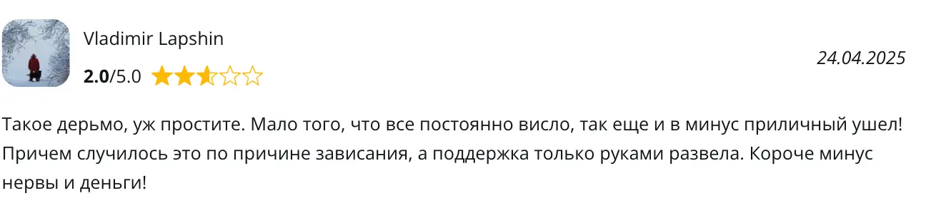 Coinrue отзыв отзыв клиента Coinrue