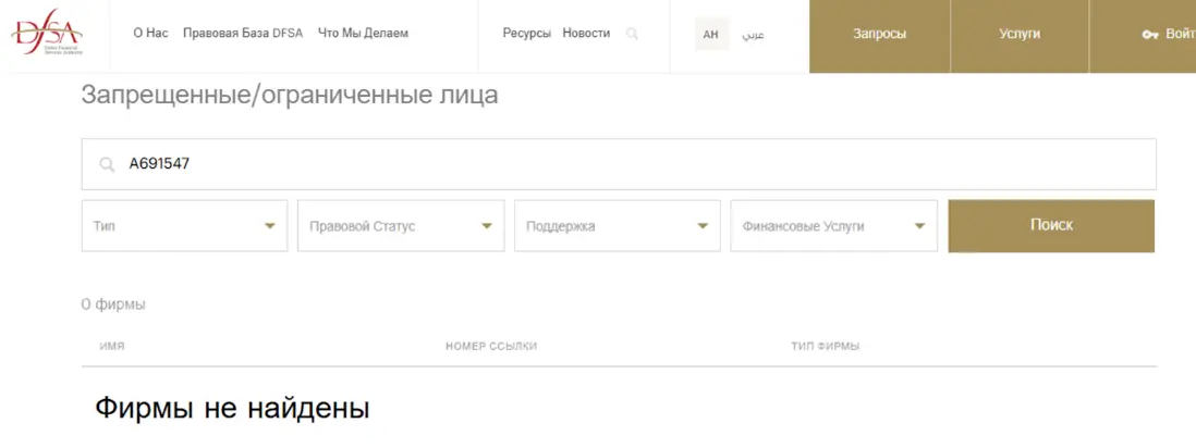 Lavrajim обзор информация о Lavrajim