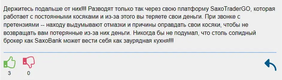Мнение инвестора Мнение инвестора