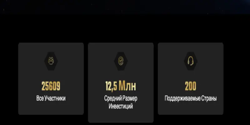 Pinnacle Growth обзор сайта информация о Pinnacle Growth