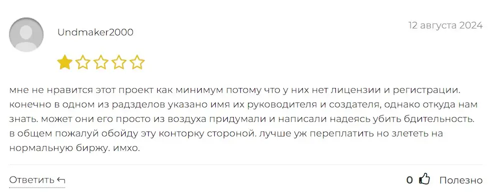 Bitwane отзыв пользователя Bitwane отзыв пользователя