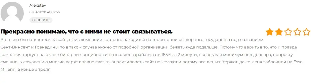 Оценка пользователя Оценка пользователя