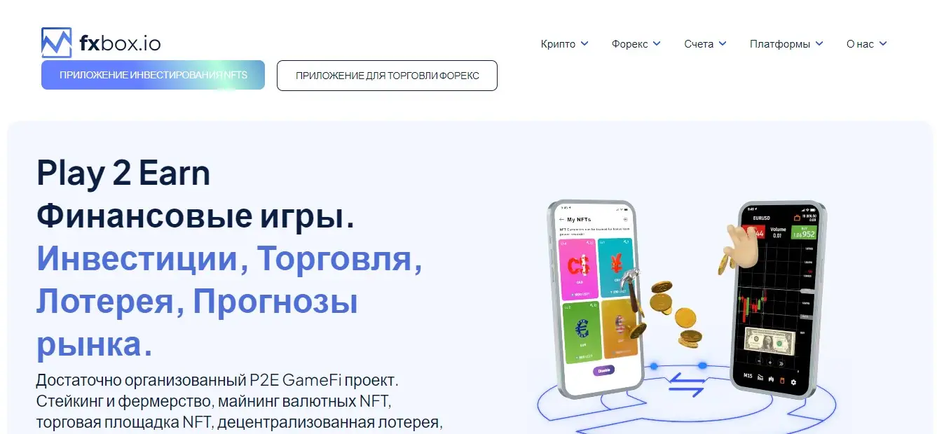 Основная информация FXBOX Основная информация FXBOX