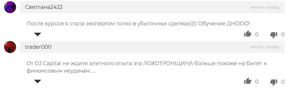 Оценки инвесторов Оценки инвесторов