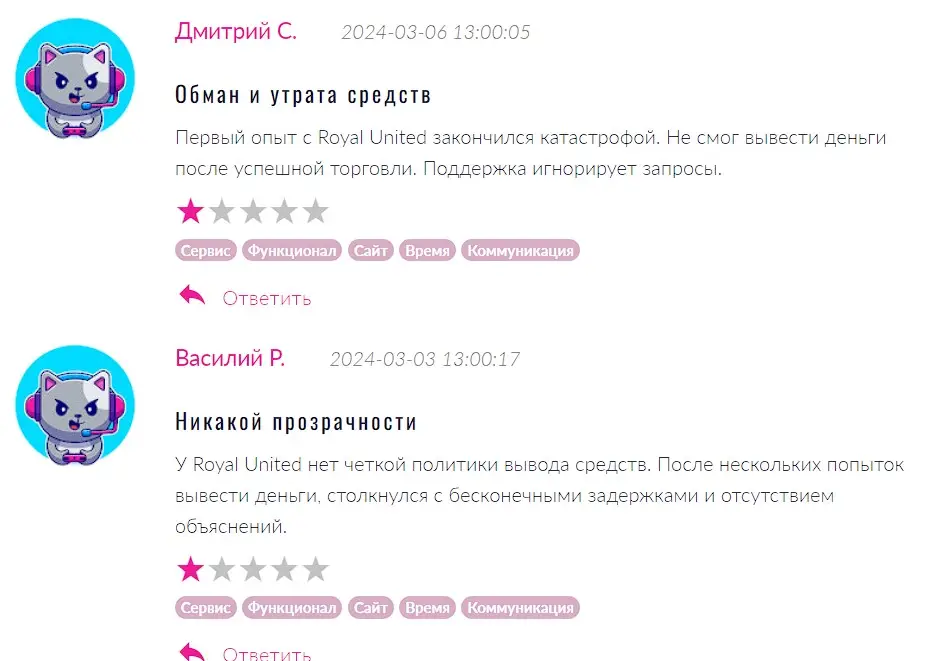 Комментарий пользователя Комментарий пользователя