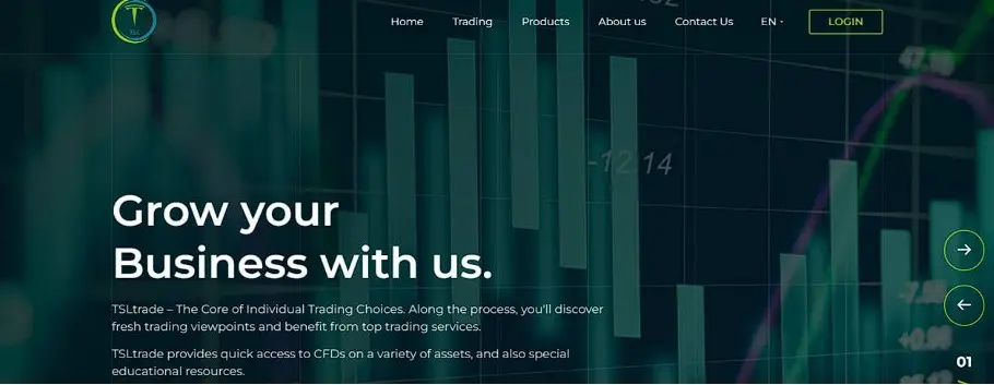 Основная информация о TSLTrade Основная информация о TSLTrade