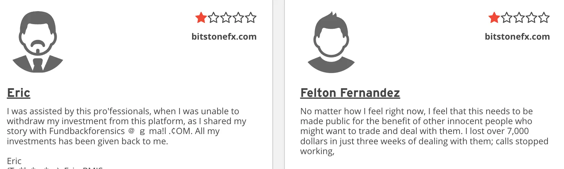 Bitstone FX отзывы людей Bitstone FX отзывы