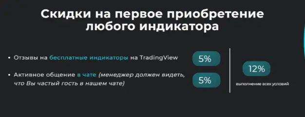 TradesVisions обзор информация о TradesVisions