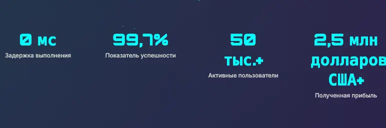 Ultimate PumpFun Sniper обзор информация о Ultimate PumpFun Sniper